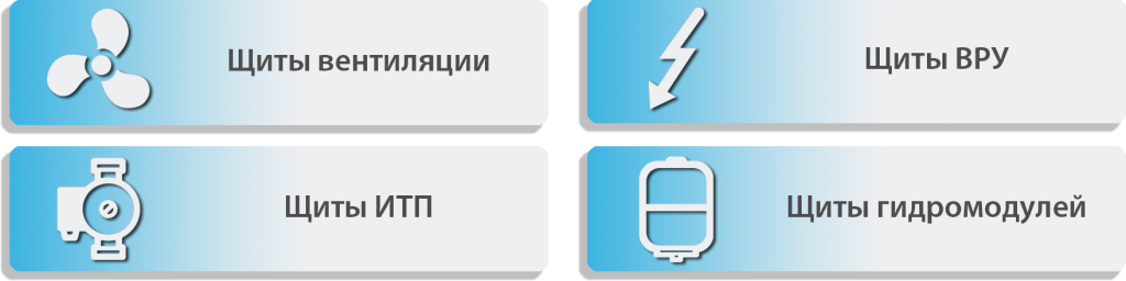Файл инфографики щитов.png Файл инфографики щитов.png